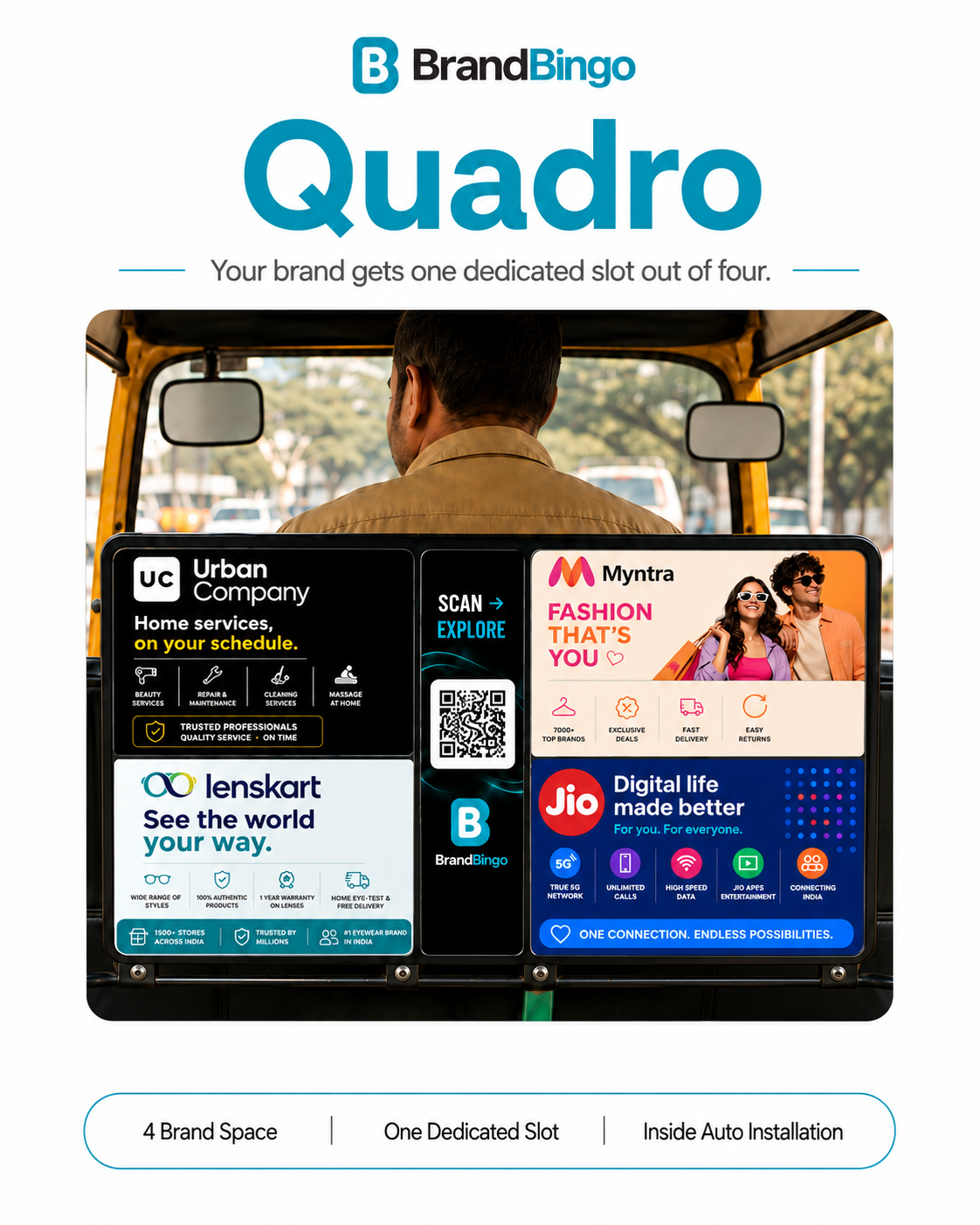 Quadro: four brands, one slot each, inside the auto
